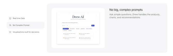 Drew AI (Beta) gallery image