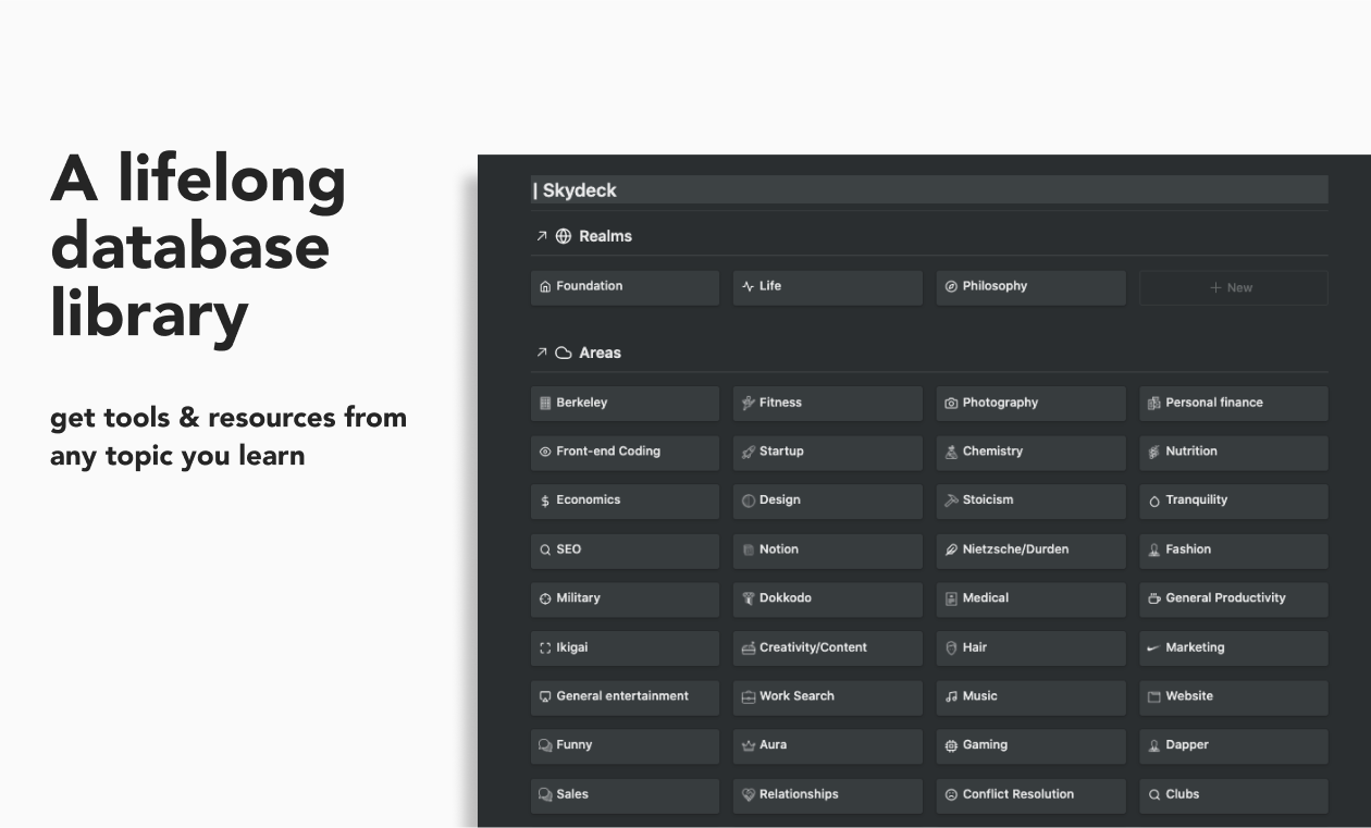 Aurelium Life OS gallery image