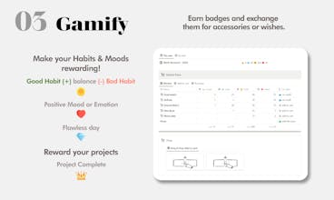 Gamify your Habit Tracker gallery image