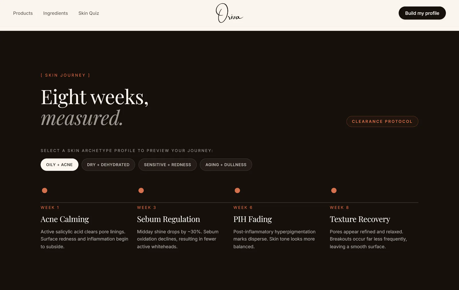 Oriva screenshot 3