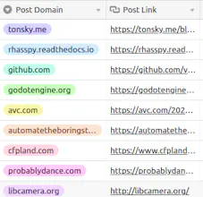 Hacker News Front Page Explorer gallery image