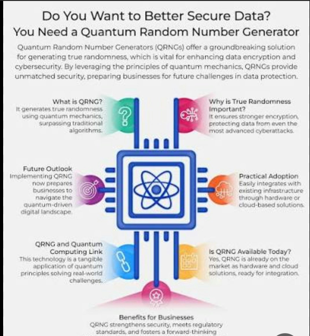 Quantum Computing – System gallery image