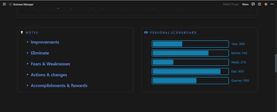 Business Manager gallery image