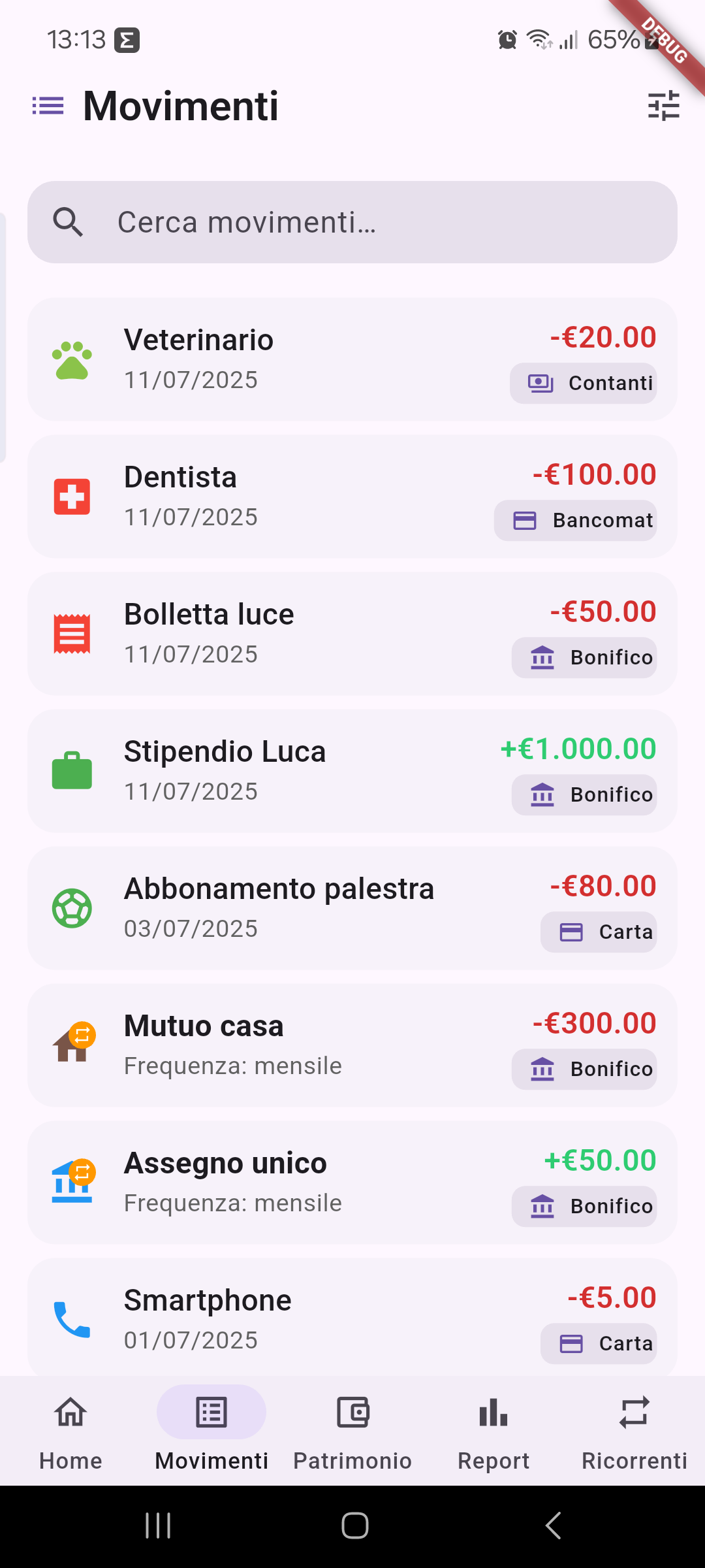 BilancioMe media 2
