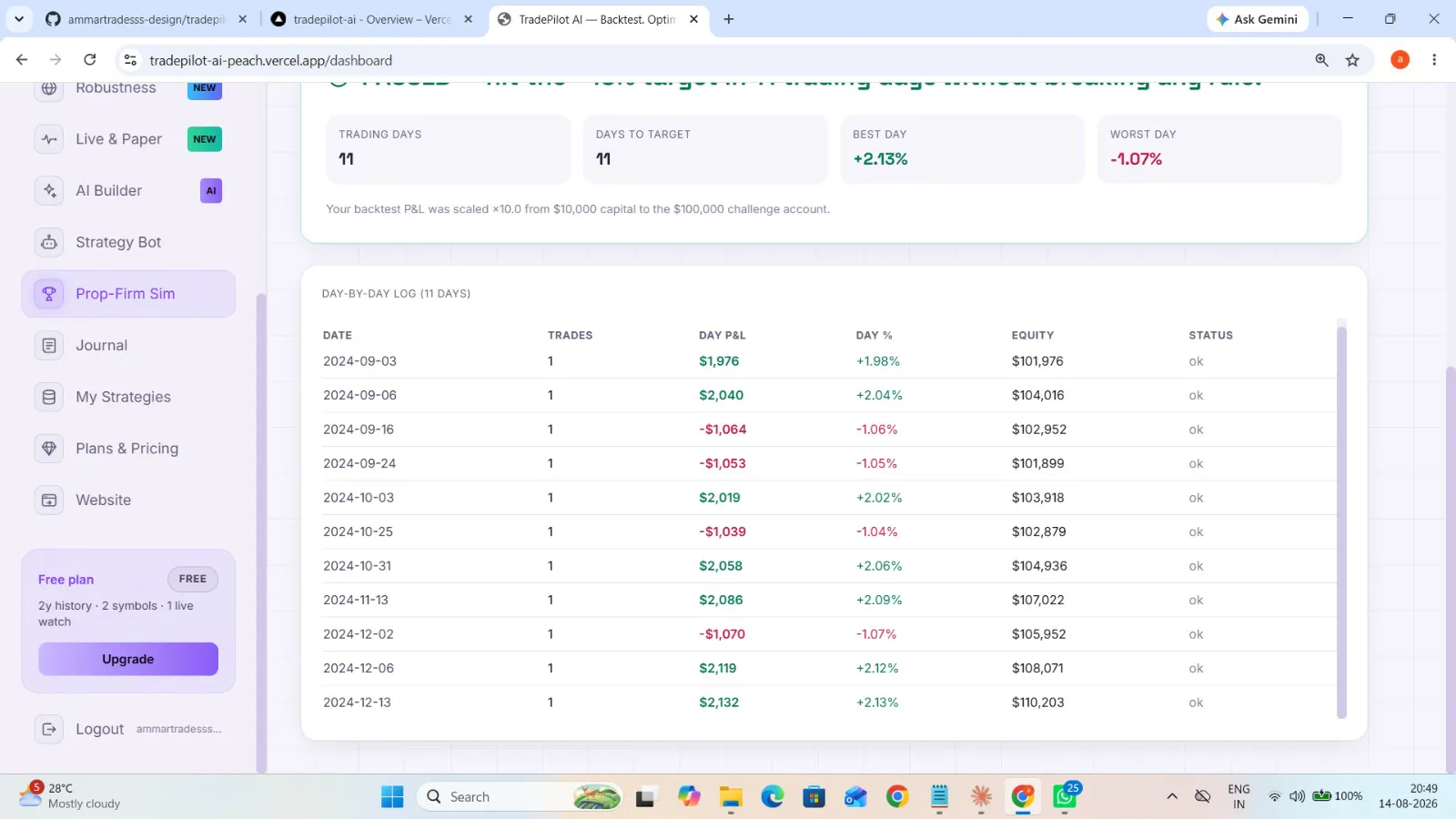 Tradepilot AI screenshot 3