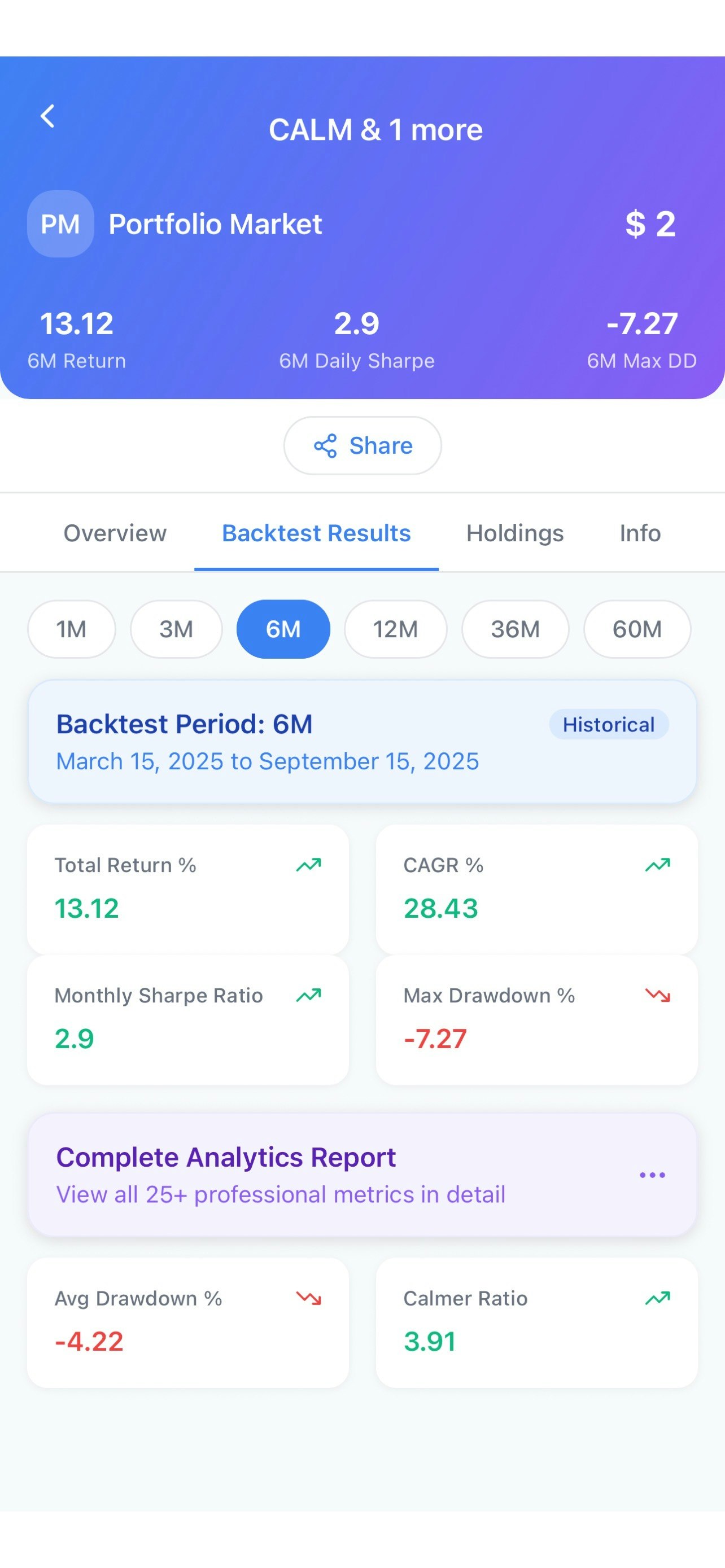 Portfolio Market - Main screenshot showing features and interface