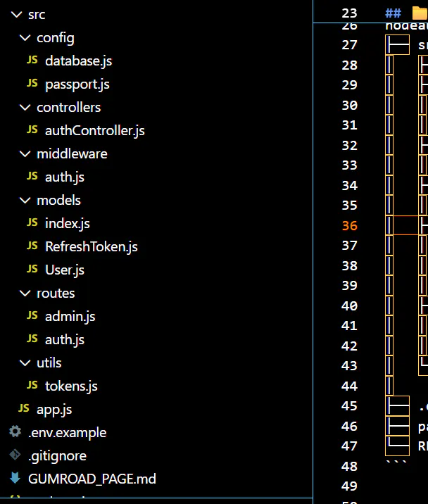 NodeAuth Pro gallery image