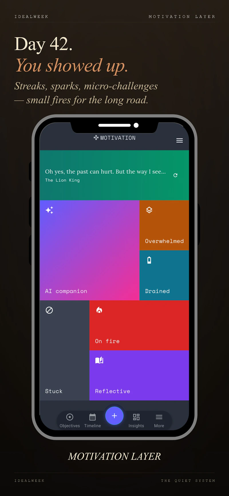 IdealWeek screenshot 7