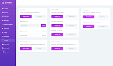 ChatMod.io for Telegram gallery image