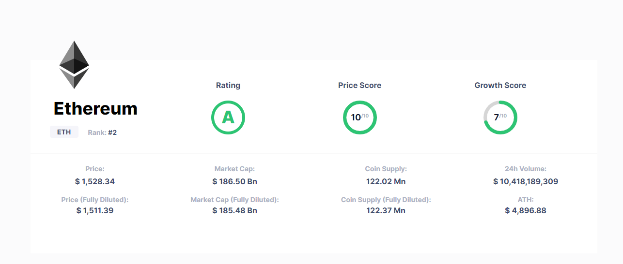Bestcryptos media 2