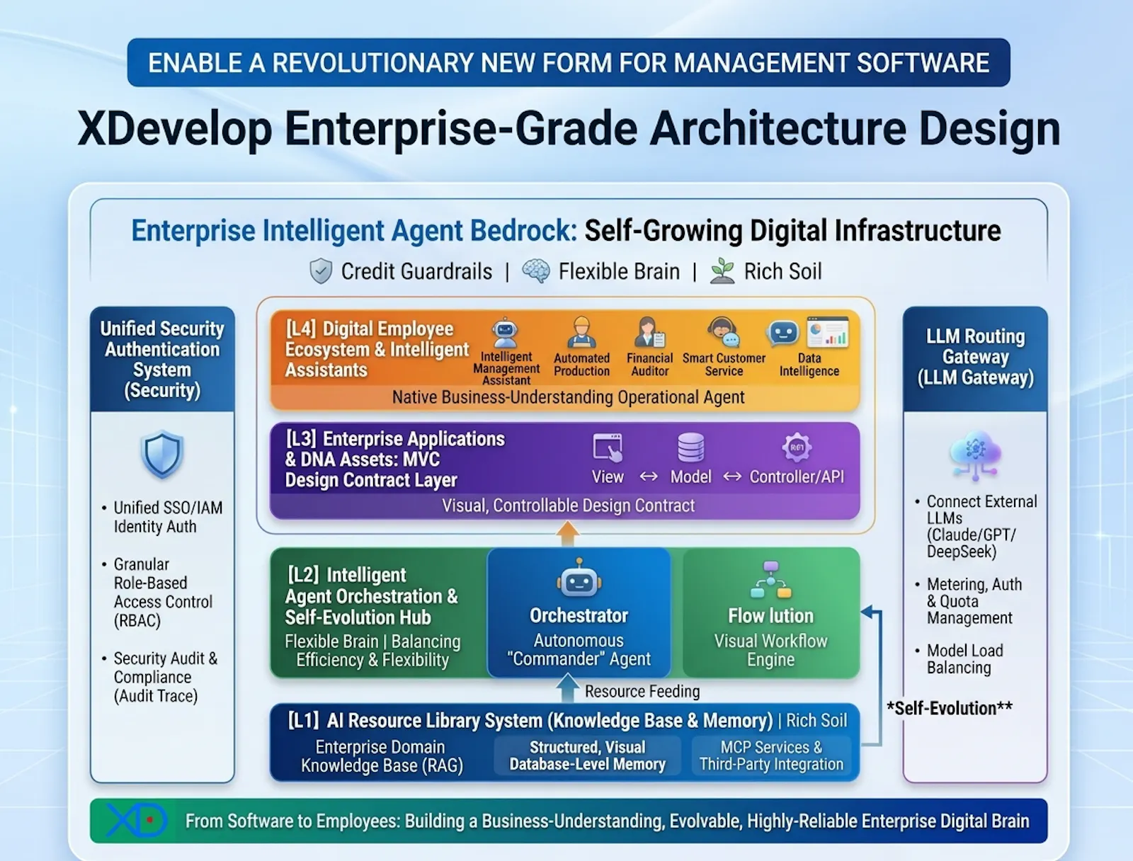 XDevelop screenshot 4