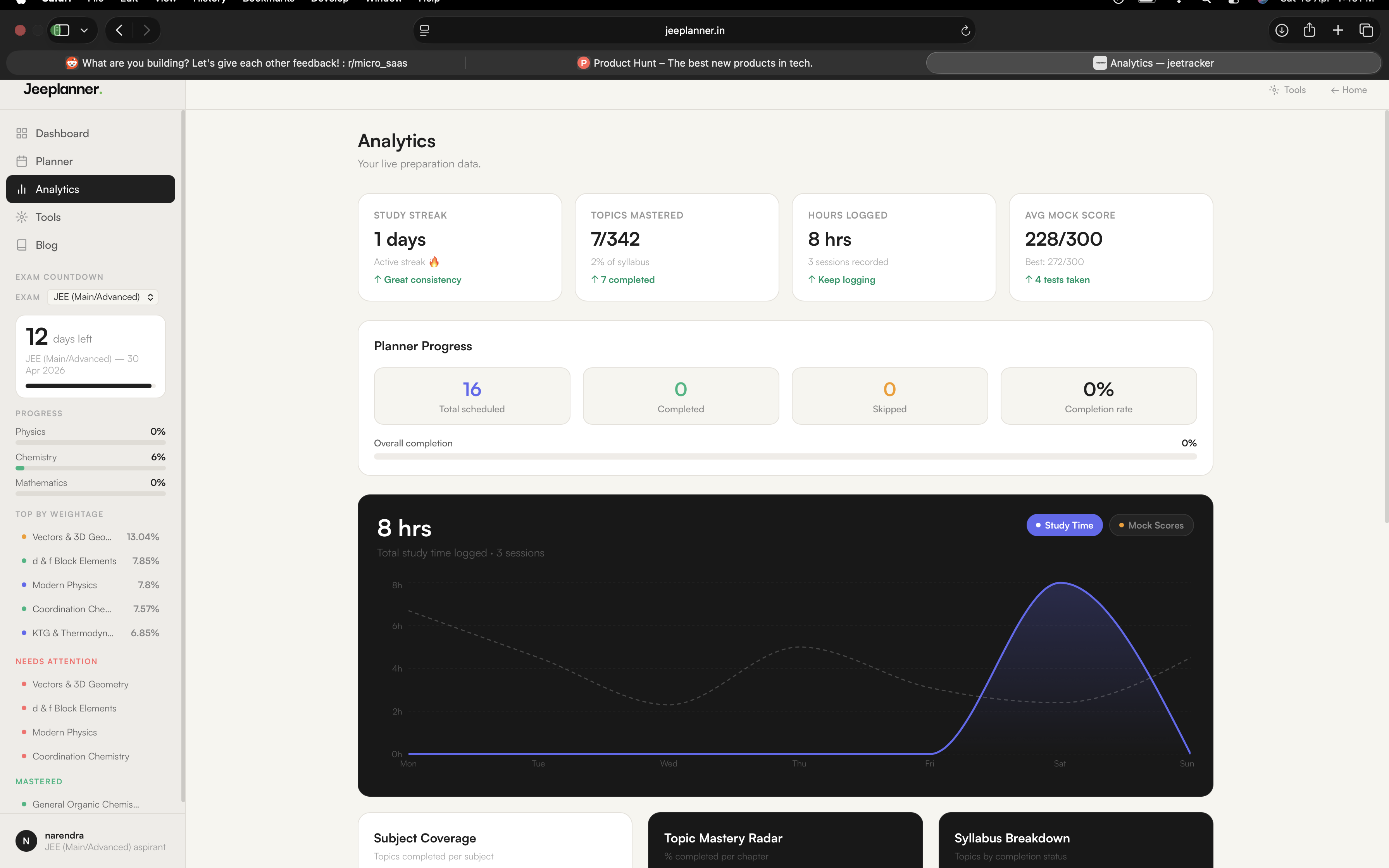 jeeplanner gallery image