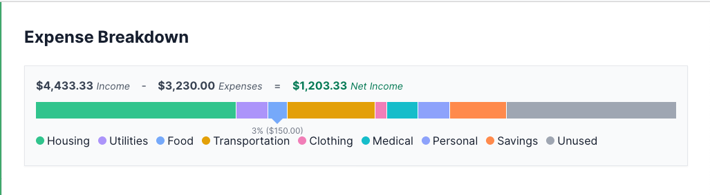 QuickBudget gallery image