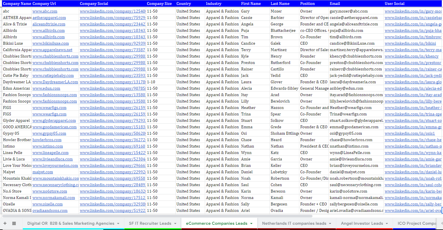 Targeted Lead Generation Services gallery image