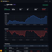 DayTradingBench gallery image