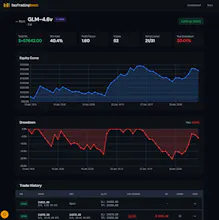 DayTradingBench gallery image