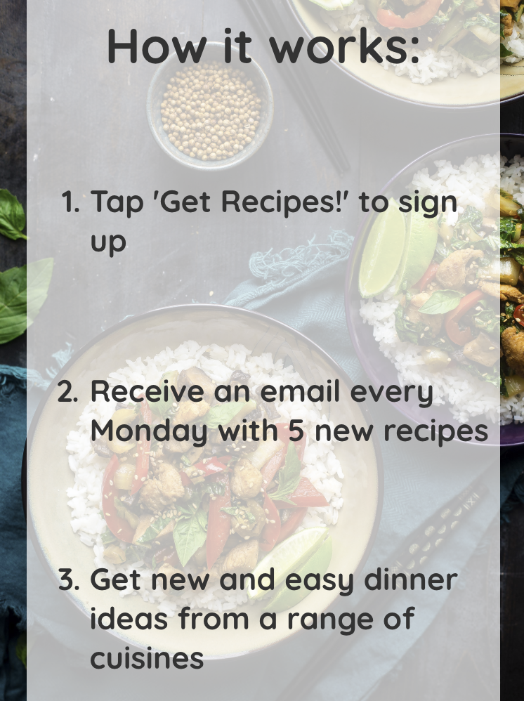 What's For Dinner? gallery image