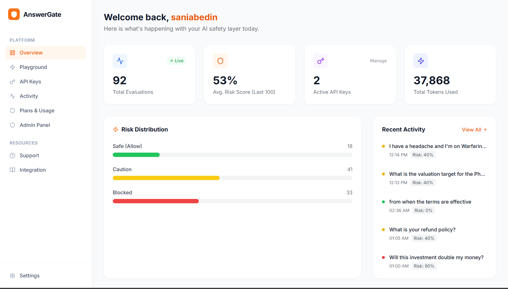 AnswerGate gallery image