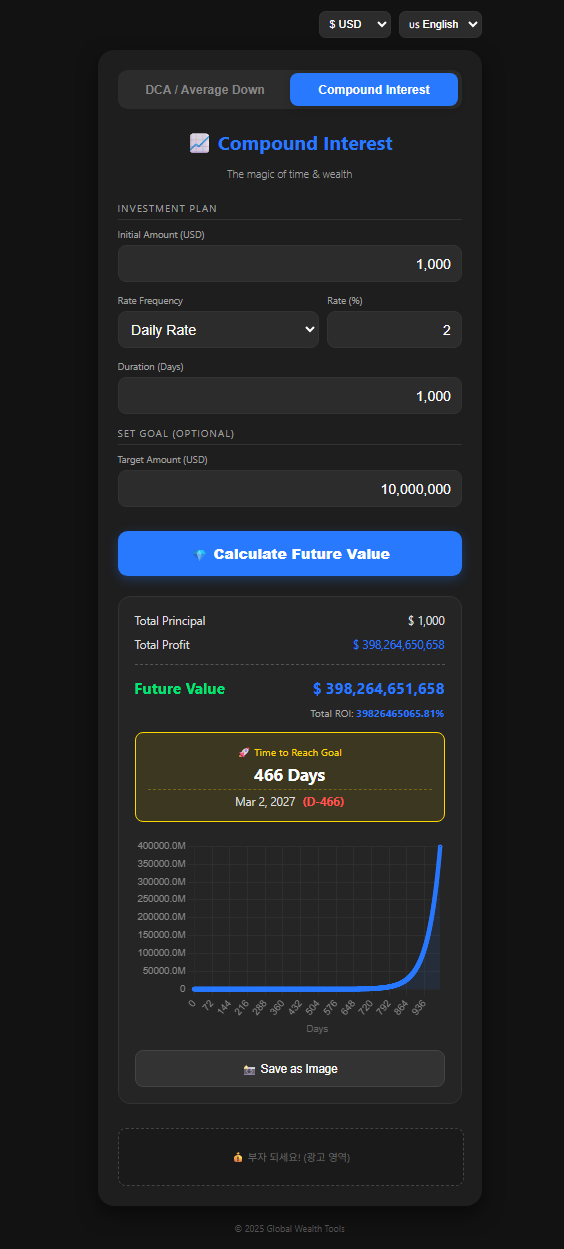 Wealth Calculator 2025 gallery image