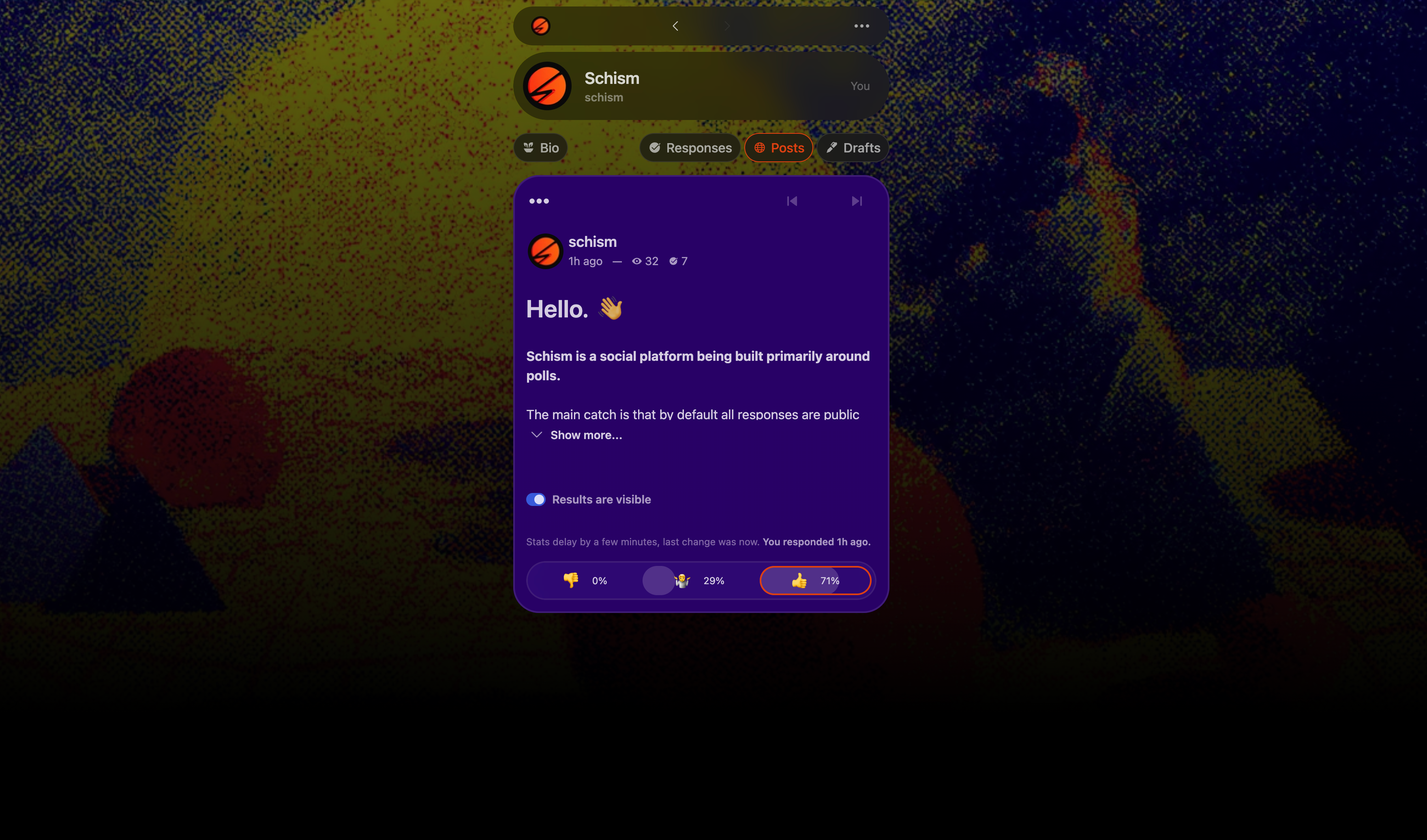 Media Schism - Platform sosial yang dibina di sekitar pemilihan dengan respons awam. 1