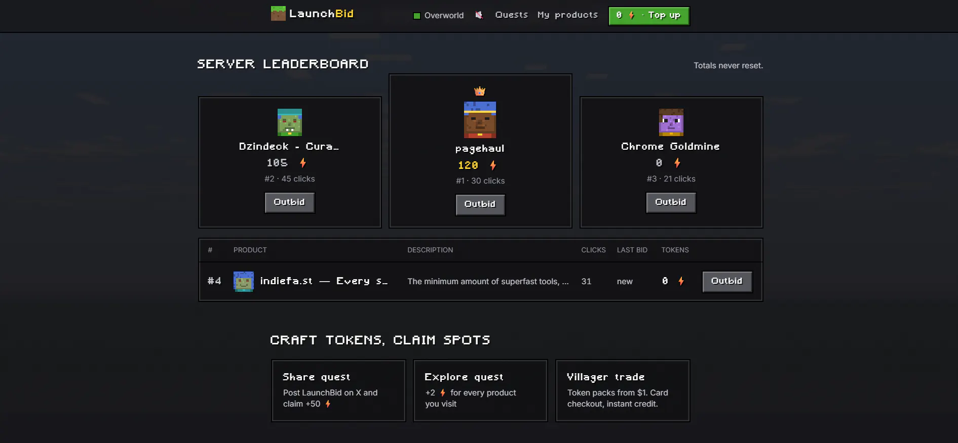 LaunchBid gallery image