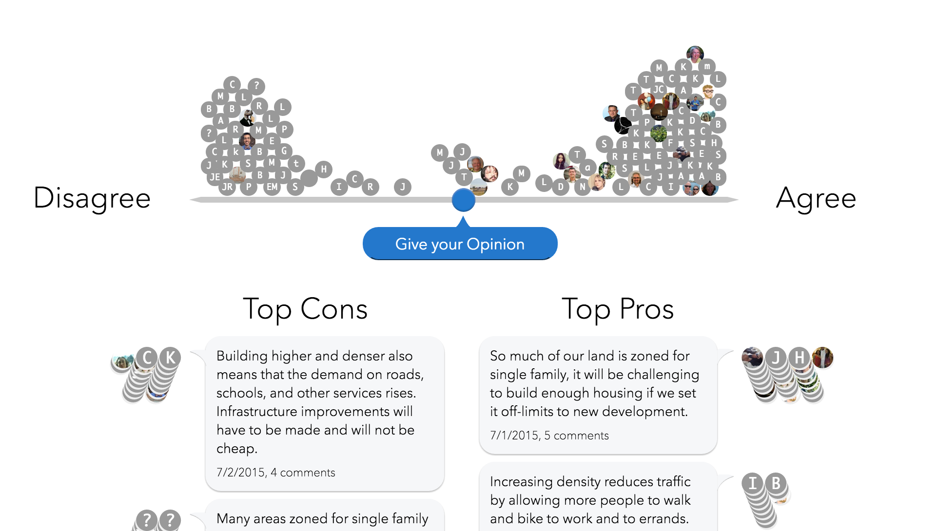 Consider.it gallery image