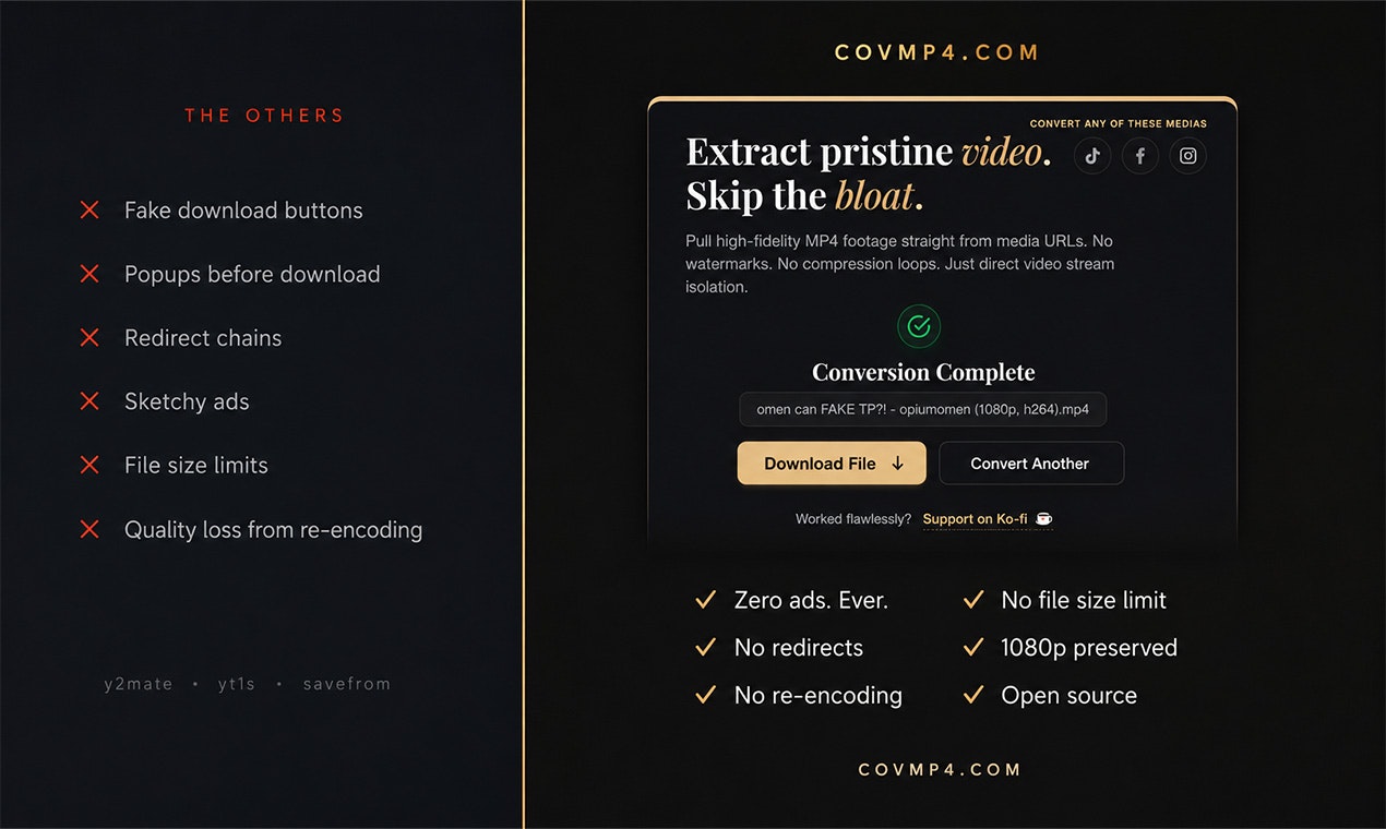 CovMP4 gallery image