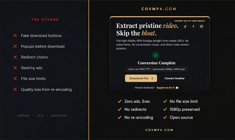 CovMP4 screenshot 5