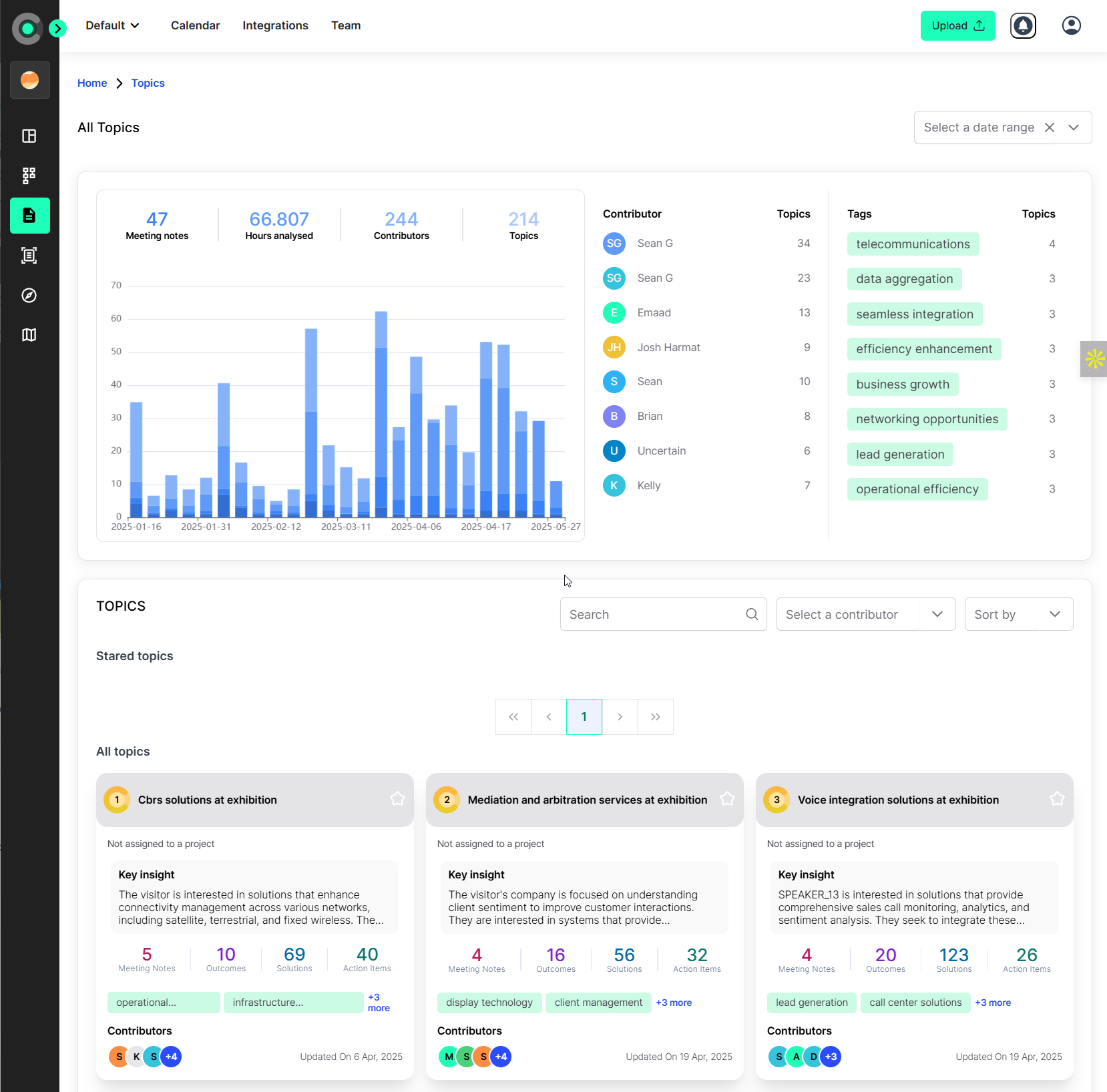 Claritiv media 2