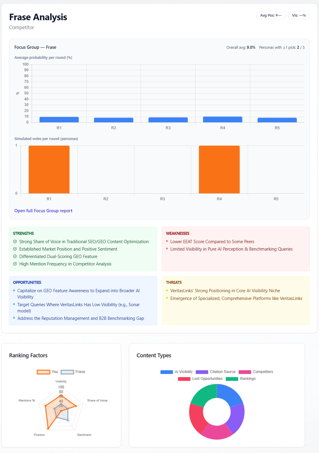 VeritasLinks -  gallery image