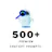 500+ Premium Chatgpt Prompt Templates