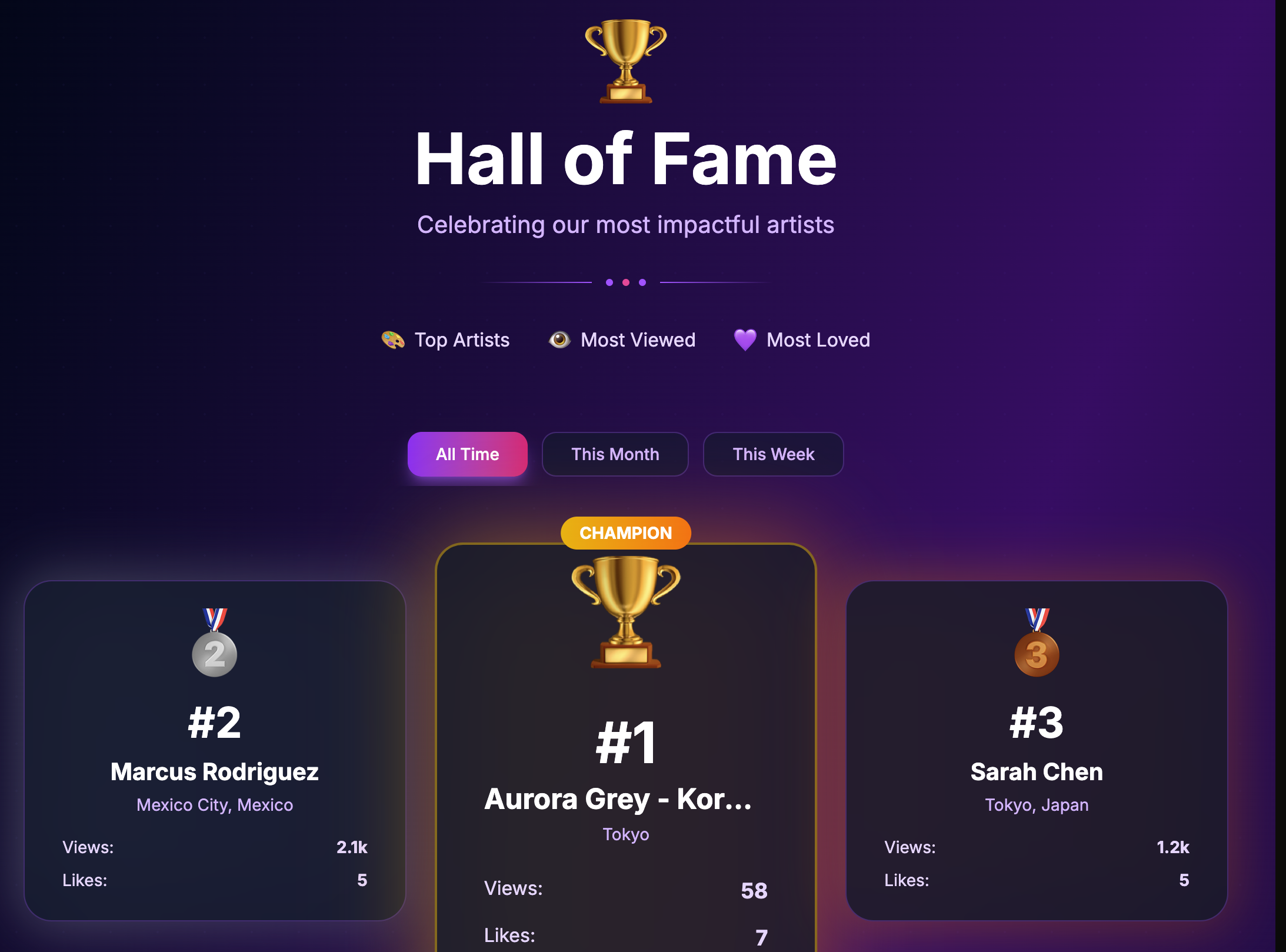 One Day Museum gallery image