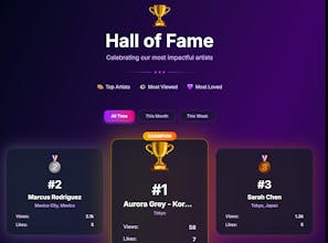 One Day Museum gallery image