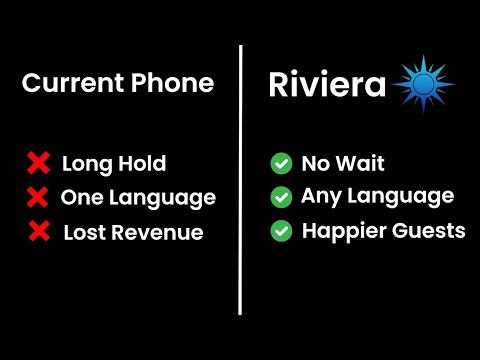 startuptile Riviera-Multilingual AI phone and chat agents for hotels 