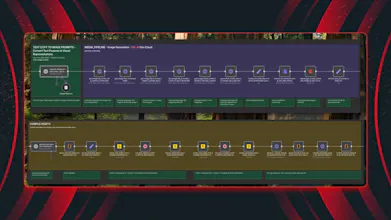 AI Developer Vault gallery image