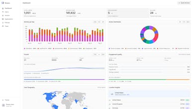 Revano gallery image