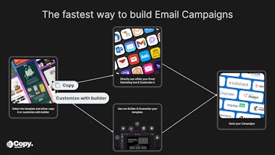 CopyMail.co gallery image
