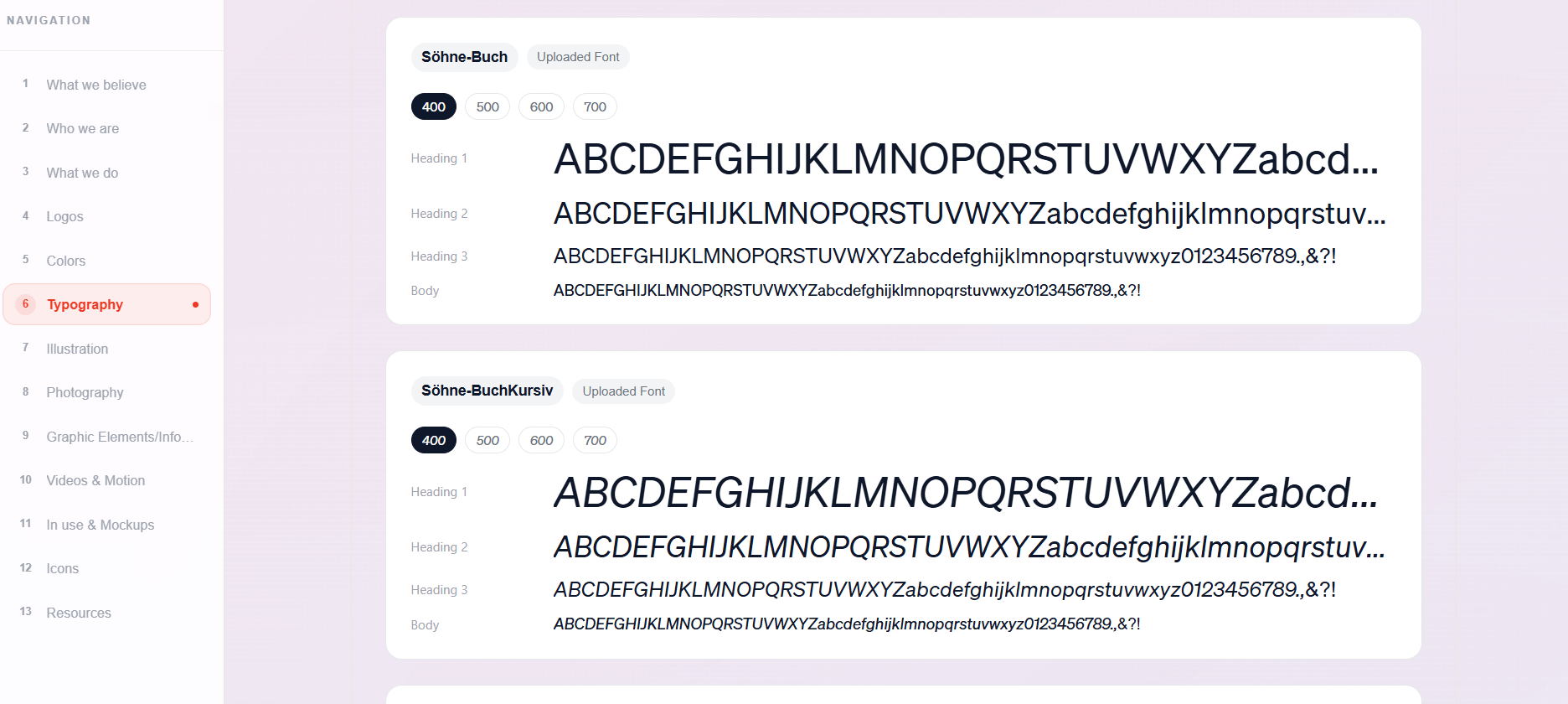 BrandKity gallery image