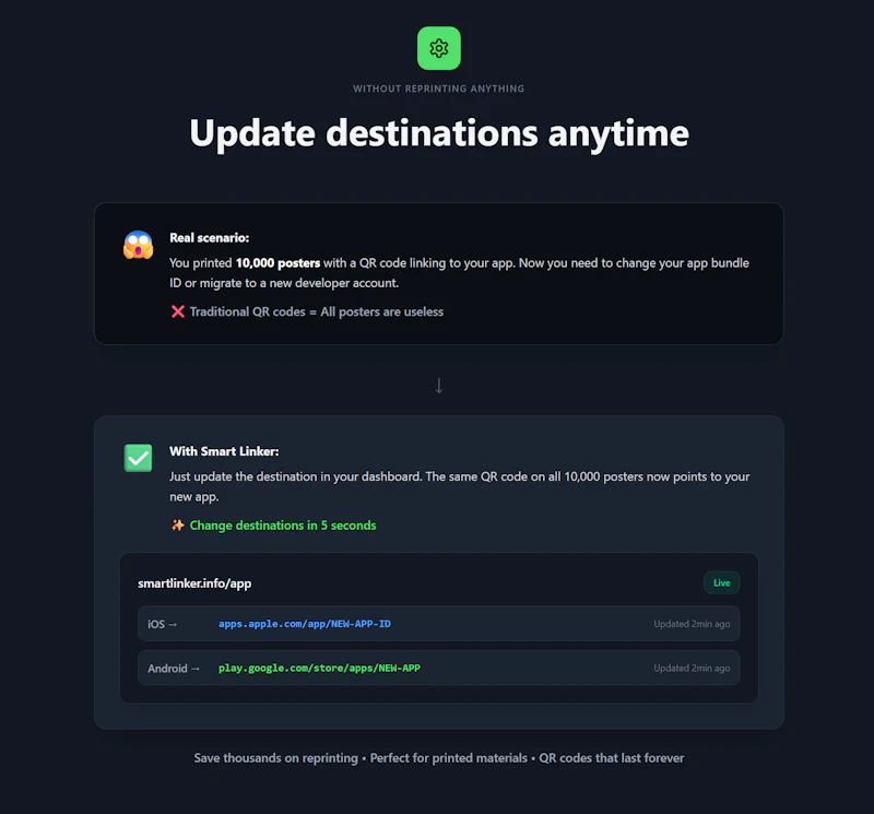 Smart Linker screenshot 3