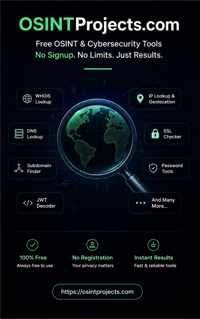 OSINT Projects gallery image
