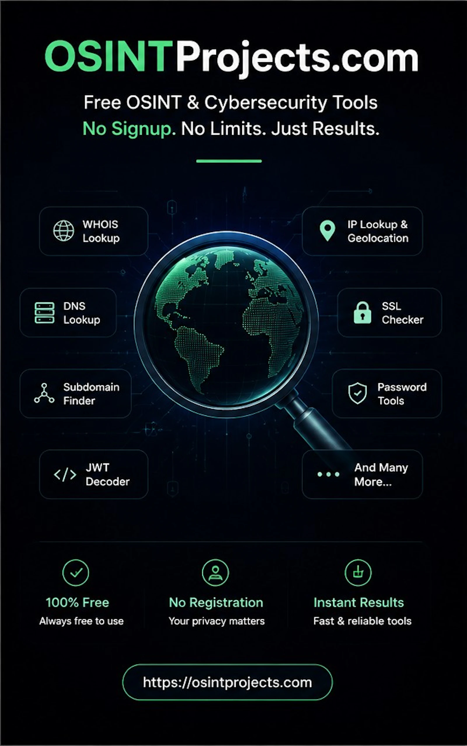 OSINT Projects screenshot 1