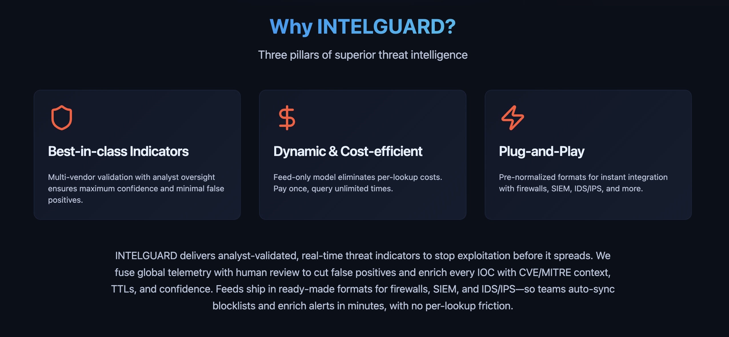 Intelguard.io gallery image