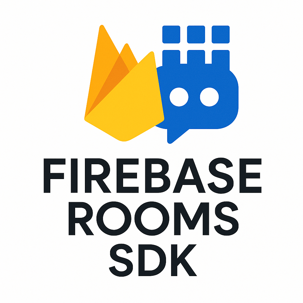Firebase Rooms SDK - Vuurbasis media 1