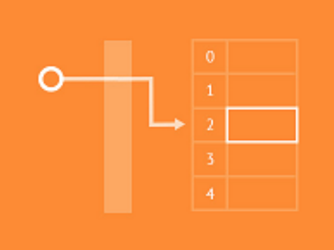 Visualgo gallery image