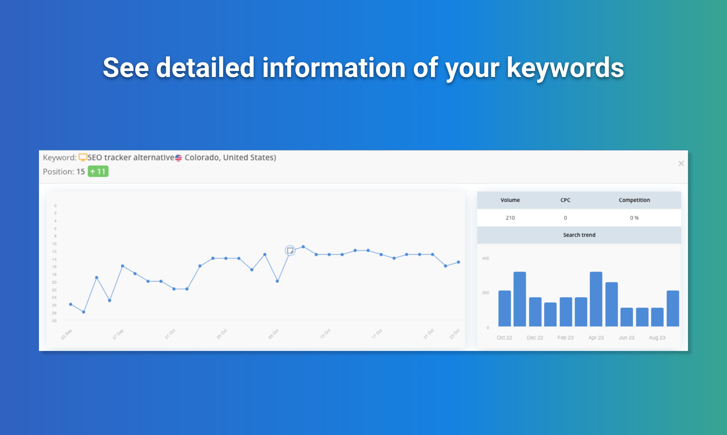 TrueRanker gallery image