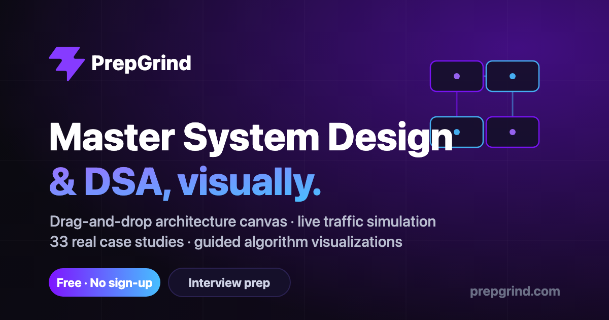 PrepGrind gallery image