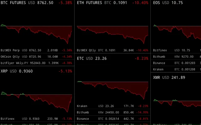 Cryptofeels gallery image
