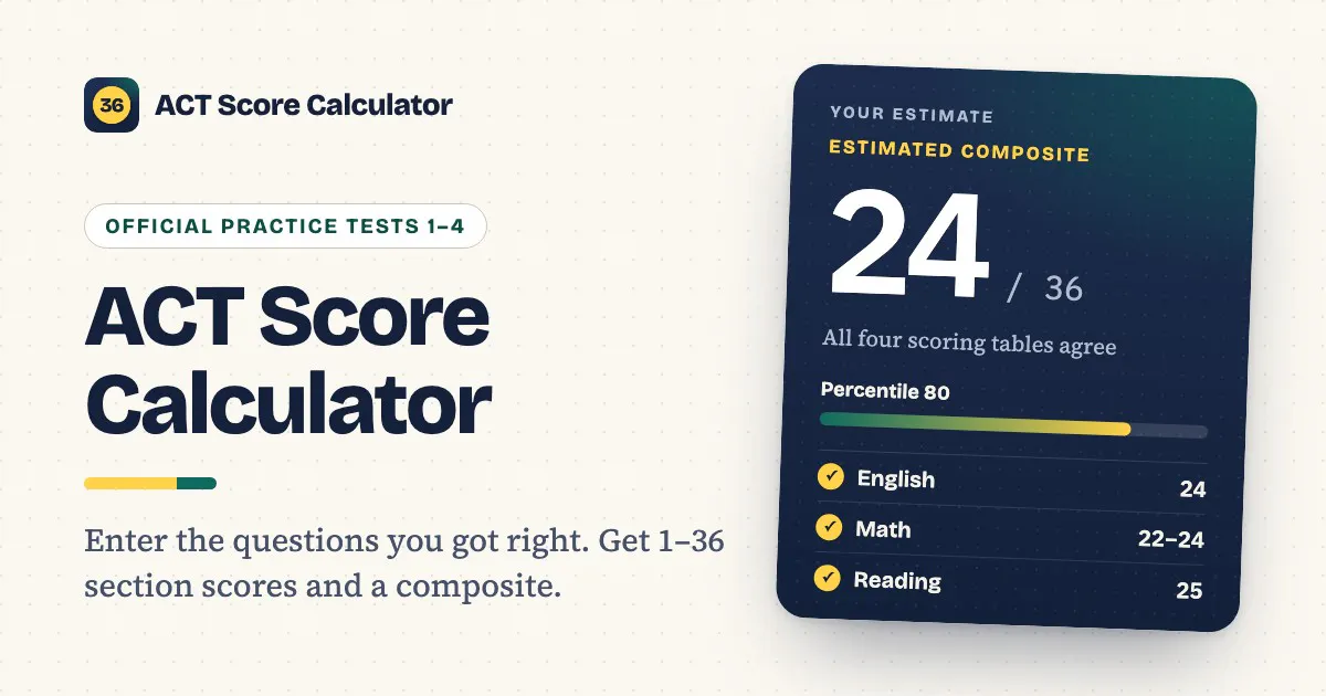 ACT Score Calculator gallery image