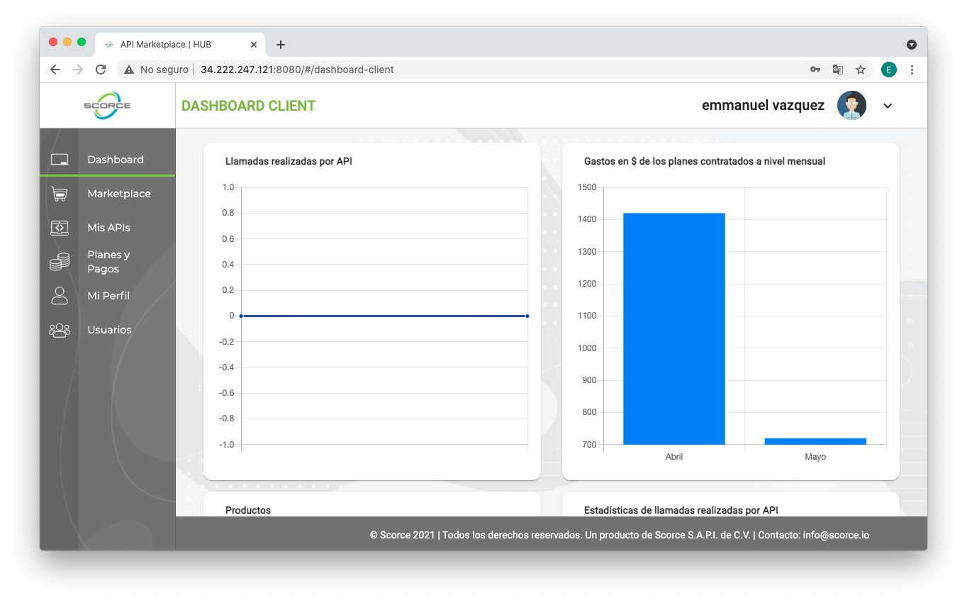 SCORCE gallery image