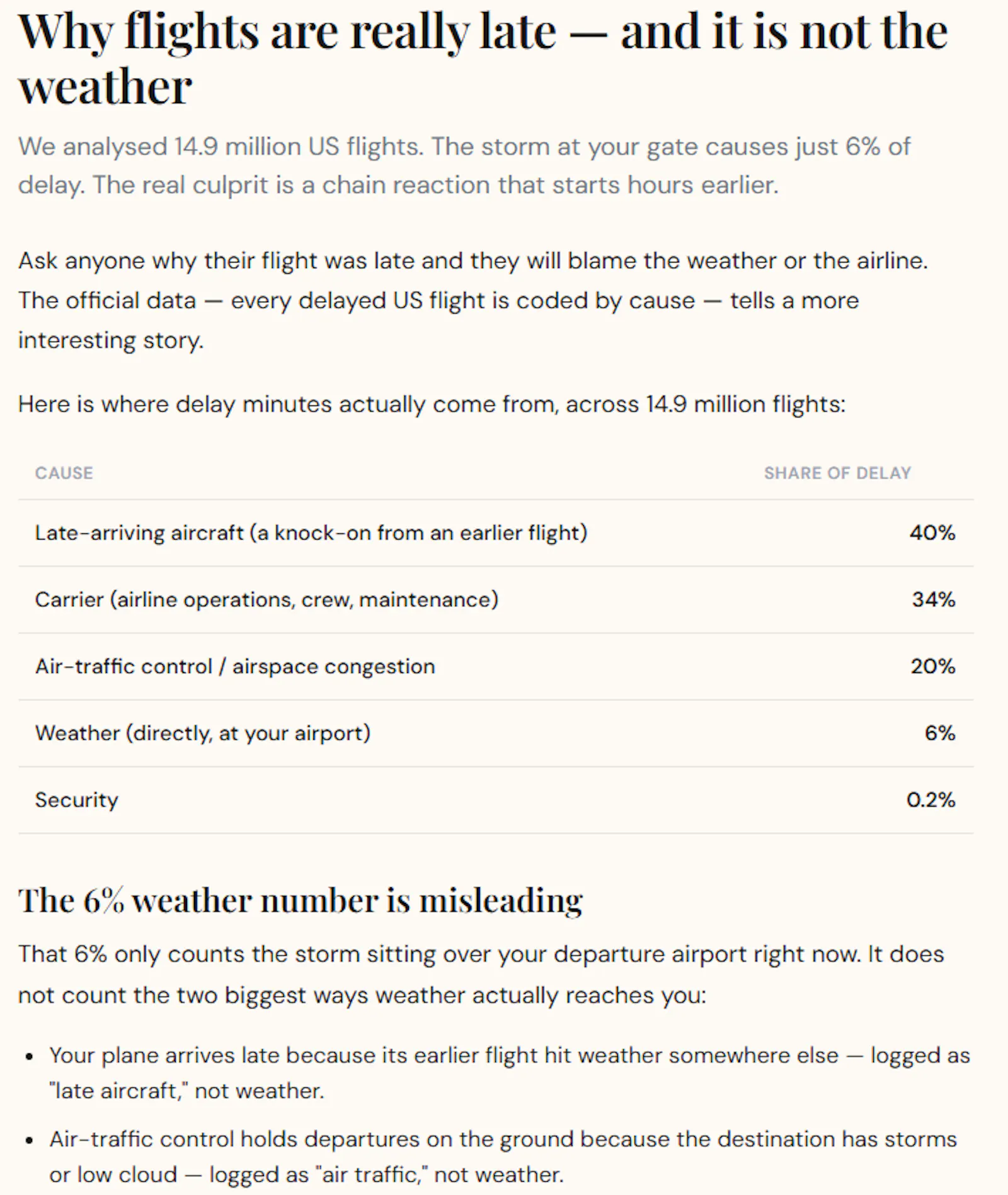 BoardingMaybe screenshot 3